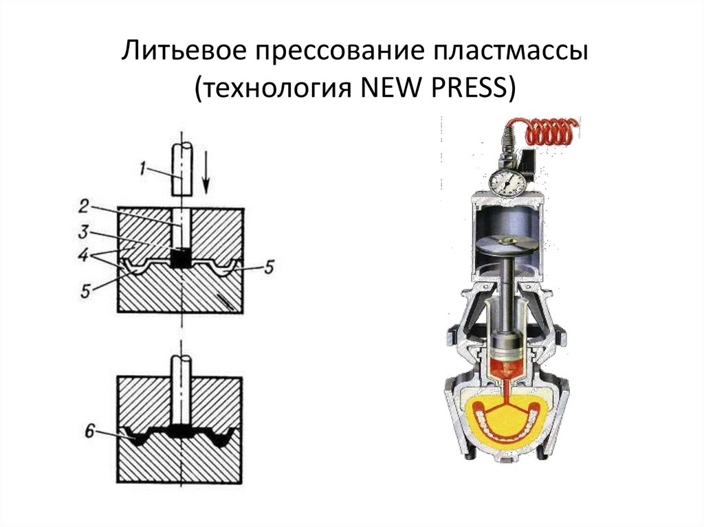 Литьевое прессование пластмассы (технология NEW PRESS)