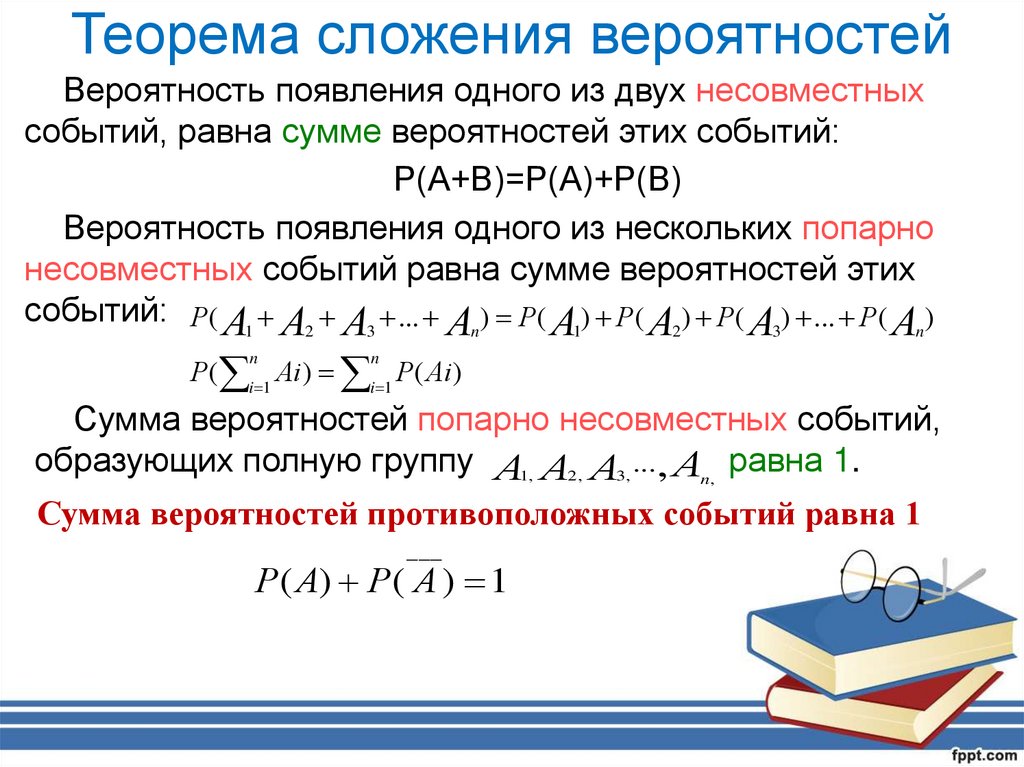Теорема сложения вероятностей