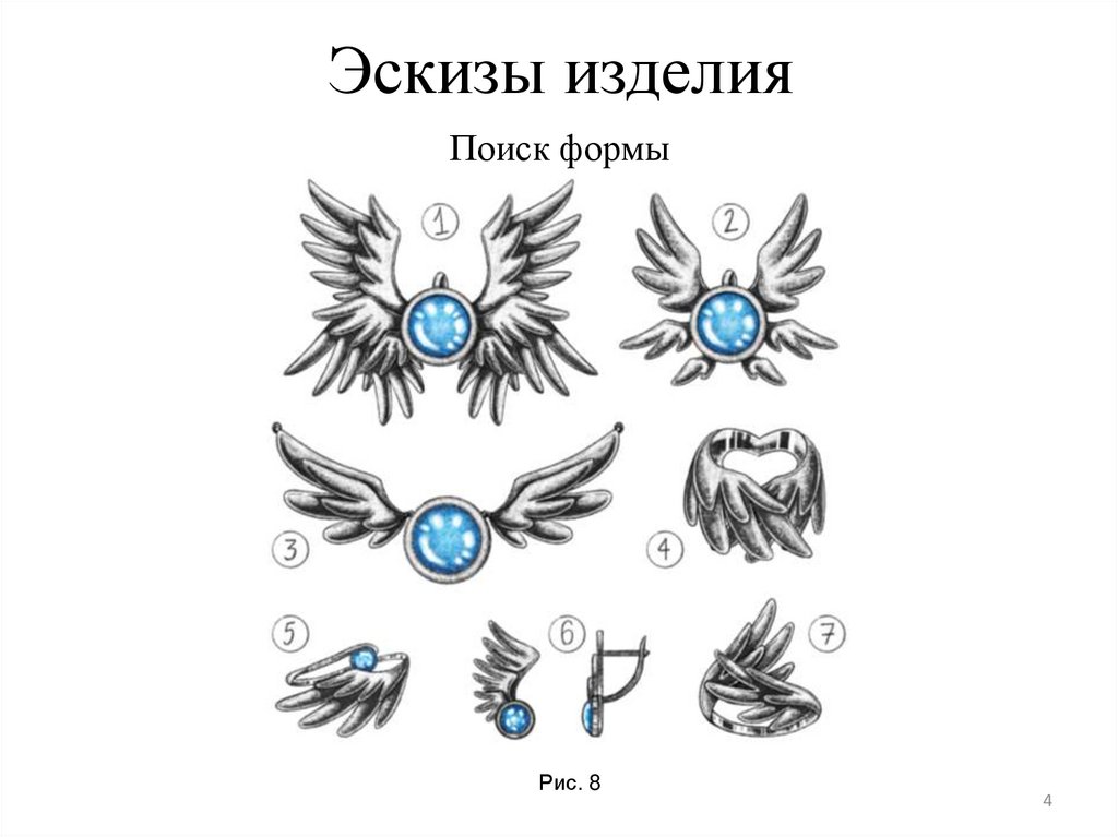 Эскизы изделия