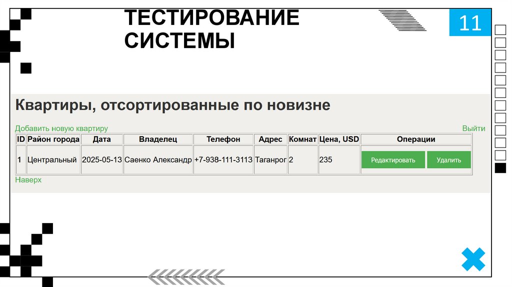 ТЕСТИРОВАНИЕ СИСТЕМЫ