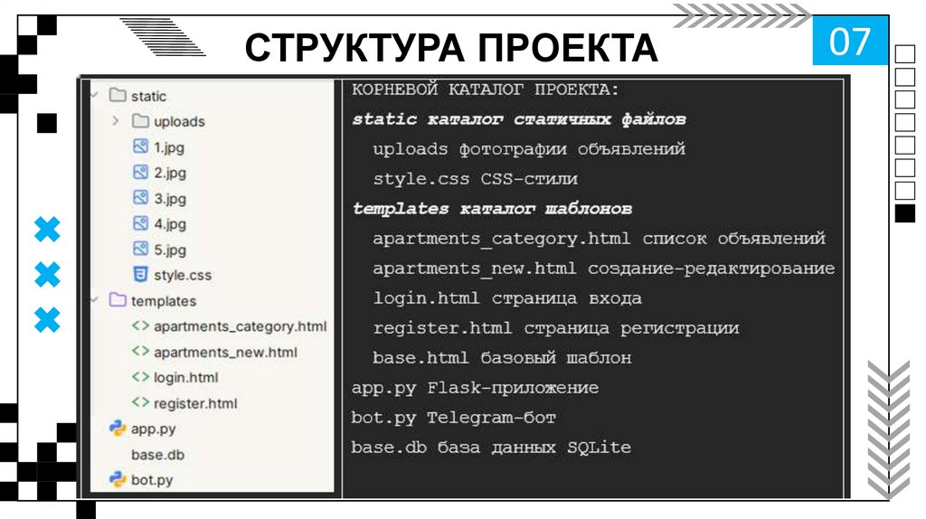 СТРУКТУРА ПРОЕКТА