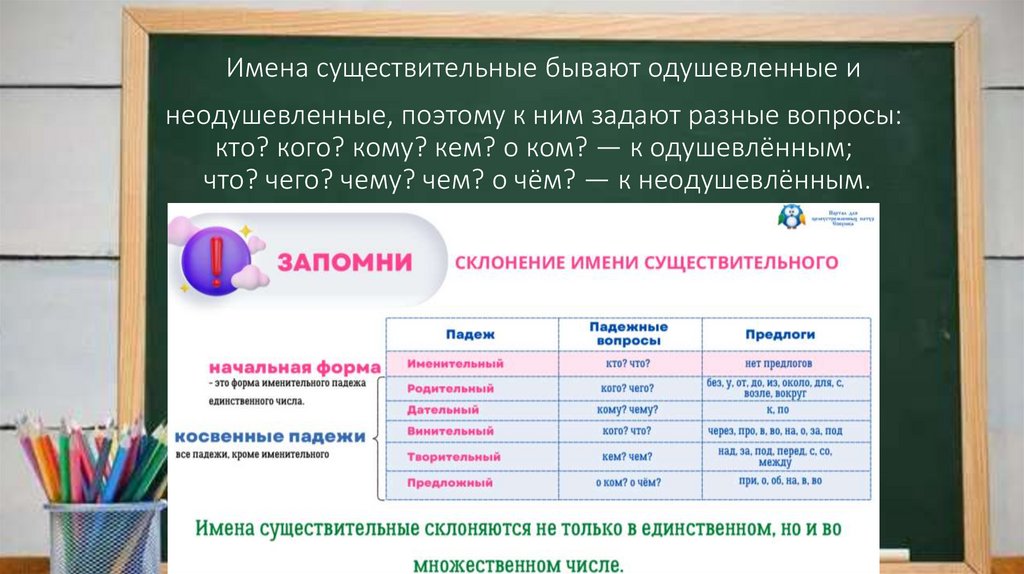 Имена существительные бывают одушевленные и неодушевленные, поэтому к ним задают разные вопросы: кто? кого? кому? кем? о ком? —