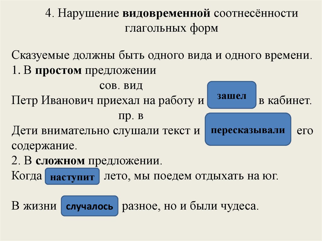 4. Нарушение видовременной соотнесённости глагольных форм