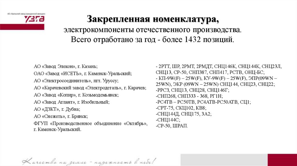 Закрепленная номенклатура, электрокомпоненты отечественного производства. Всего отработано за год - более 1432 позиций.
