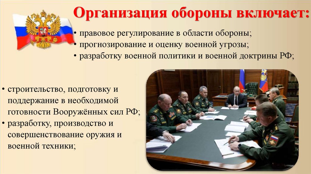 Организация обороны включает: