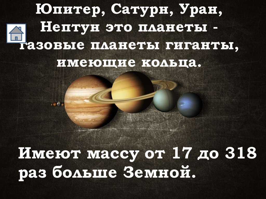 Юпитер, Сатурн, Уран, Нептун это планеты - газовые планеты гиганты, имеющие кольца.