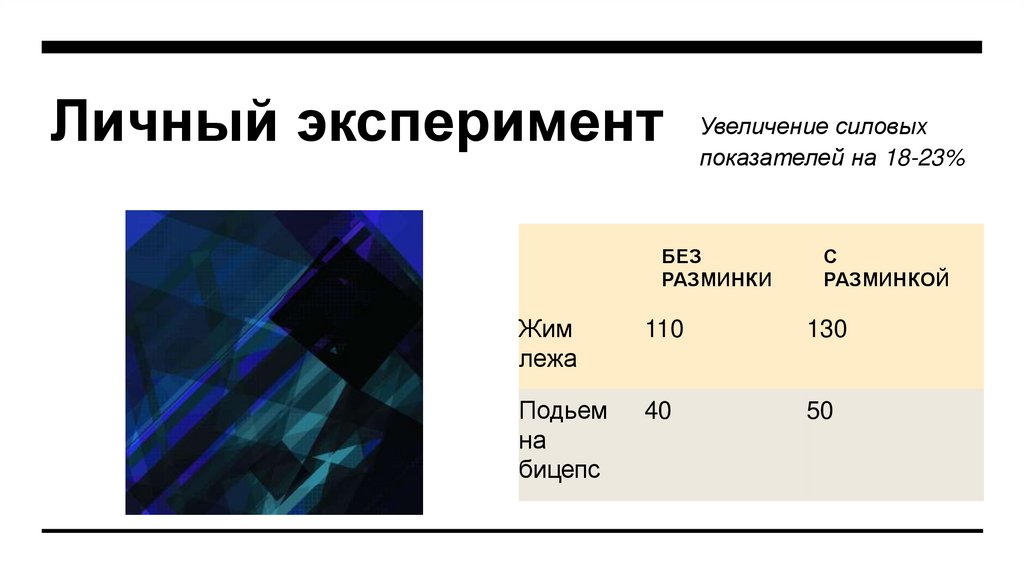 Личный эксперимент