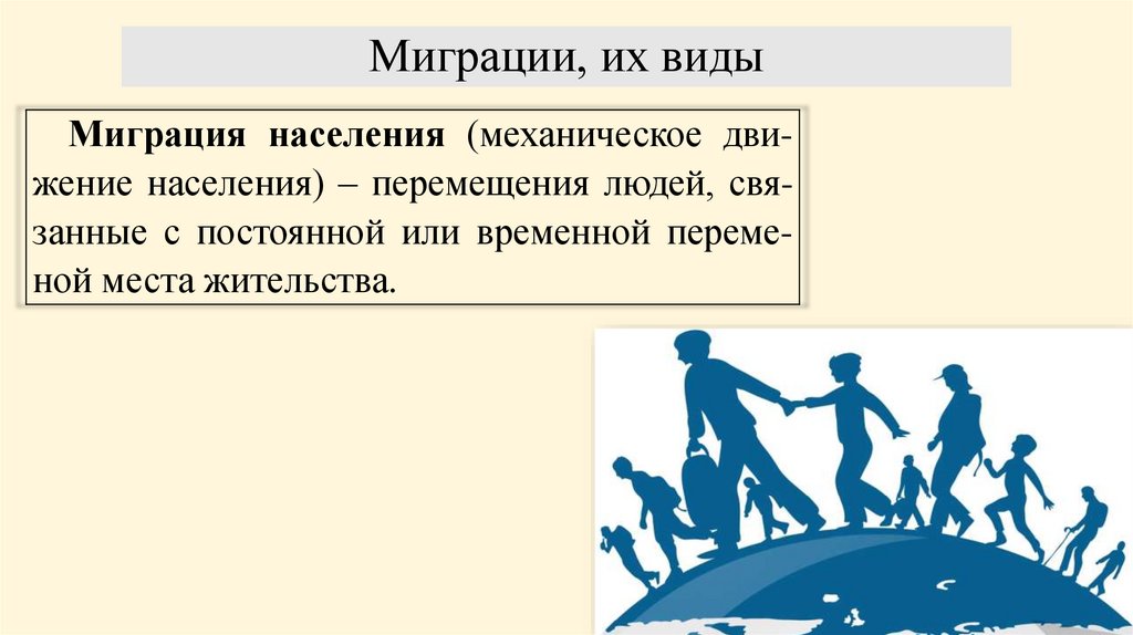 Миграции, их виды