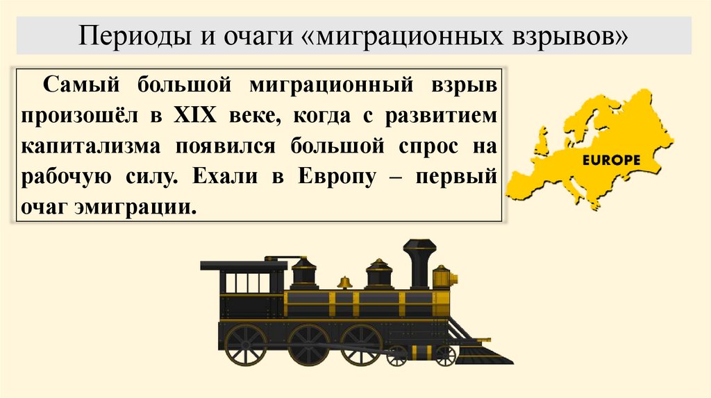Периоды и очаги «миграционных взрывов»