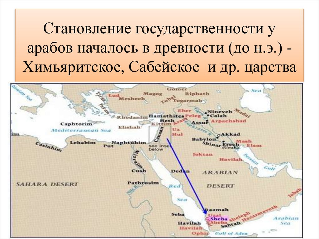 Становление государственности у арабов началось в древности (до н.э.) - Химьяритское, Сабейское и др. царства