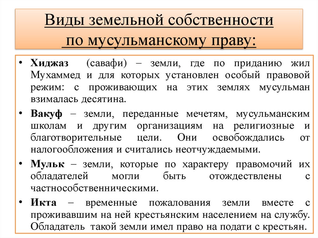 Виды земельной собственности по мусульманскому праву: