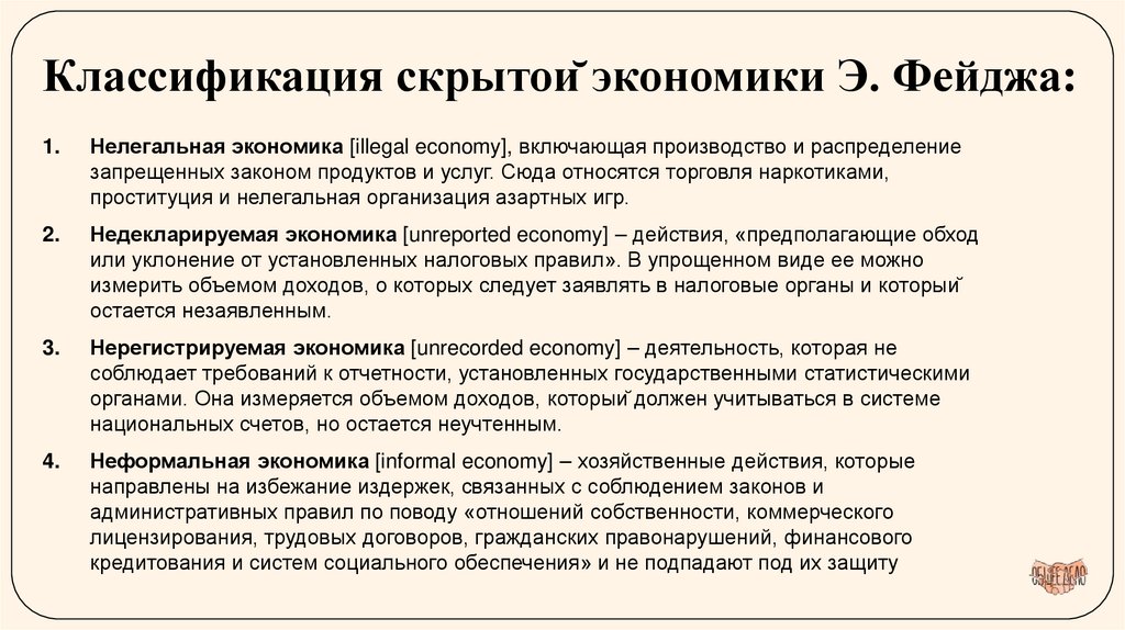 Классификация скрытой экономики Э. Фейджа: