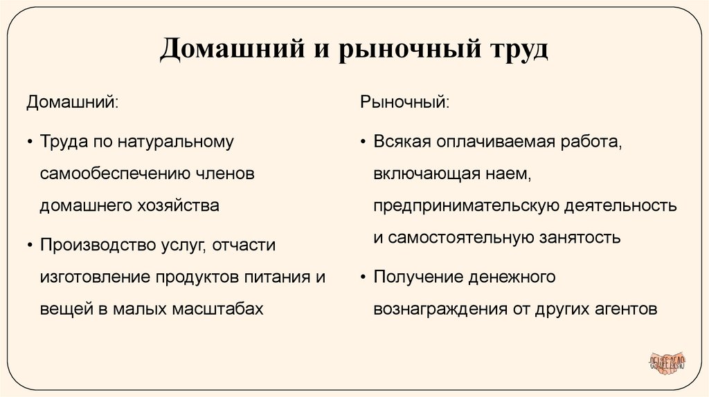 Домашний и рыночный труд