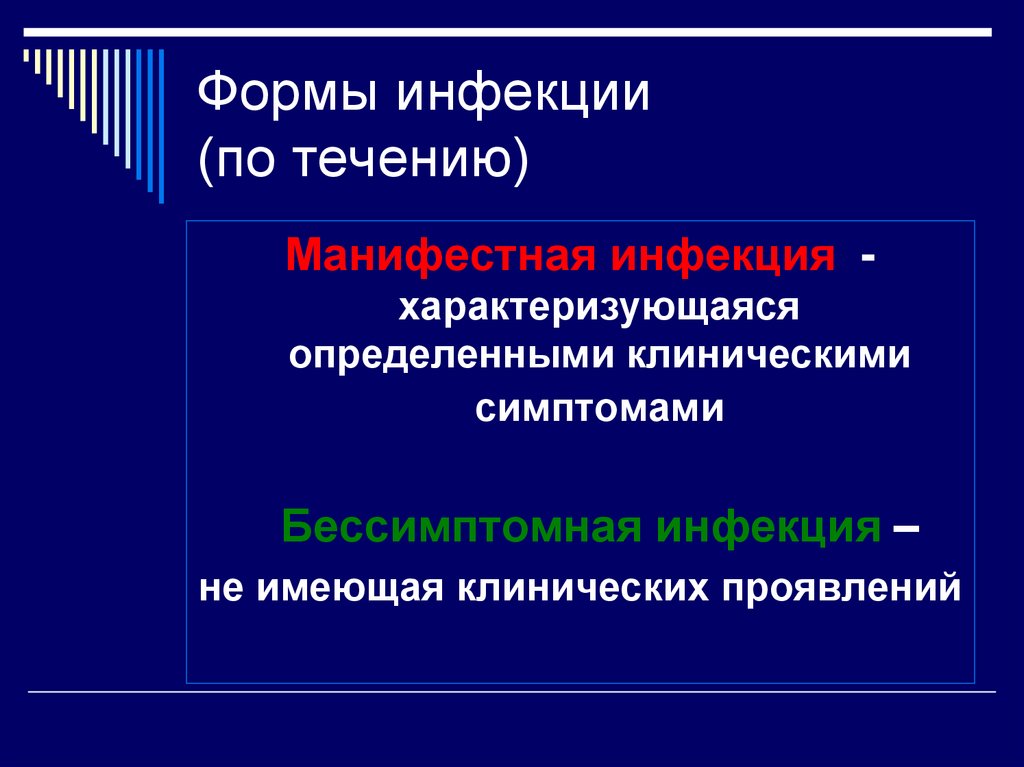 Формы инфекции (по течению)