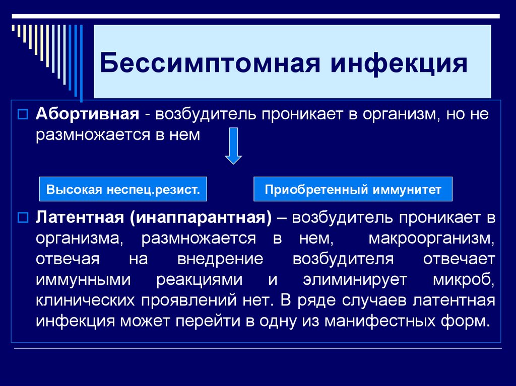 Бессимптомная инфекция