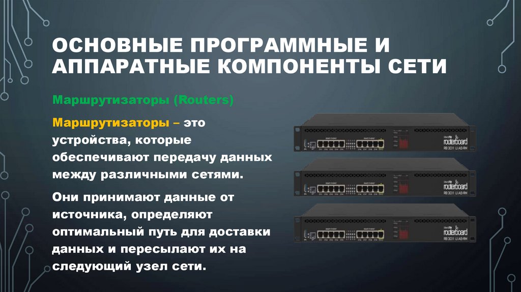 Основные программные и аппаратные компоненты сети