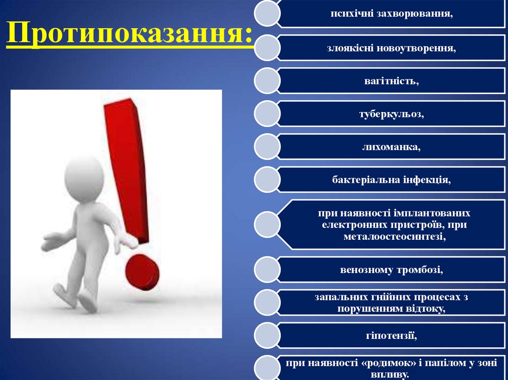 Протипоказання: