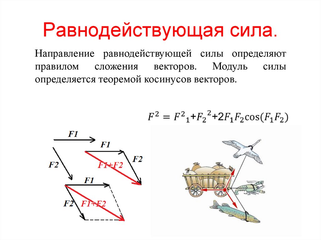 Равнодействующая сила.