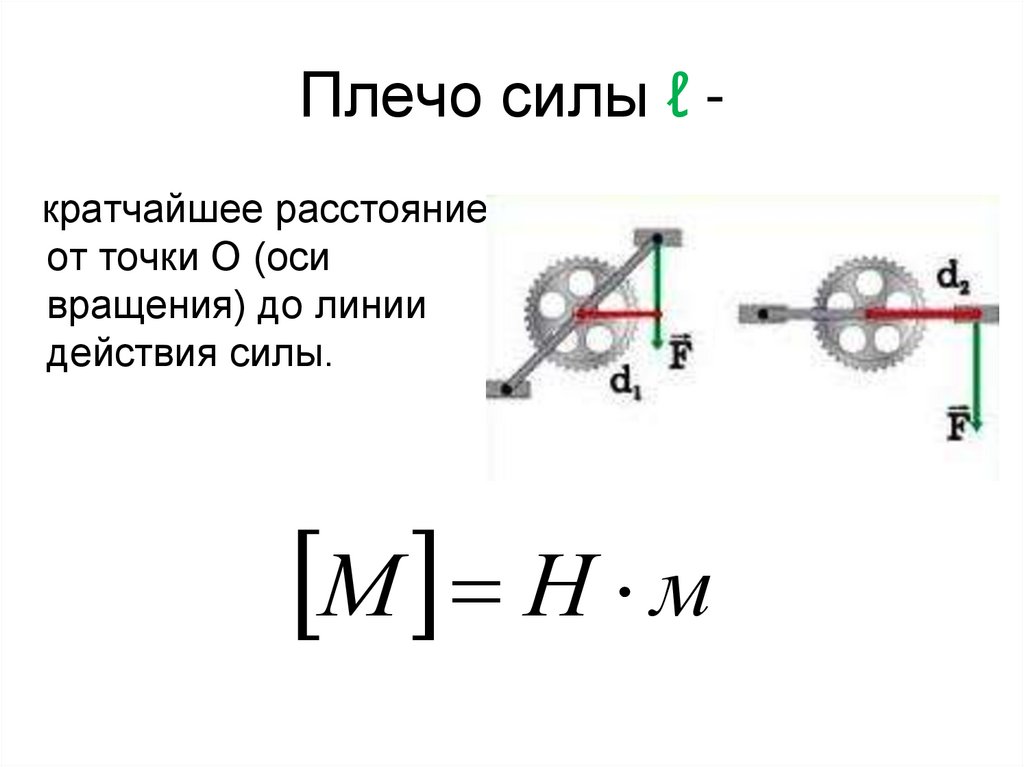 Плечо силы ℓ -