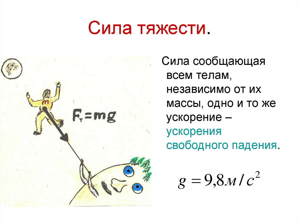 Сила тяжести.