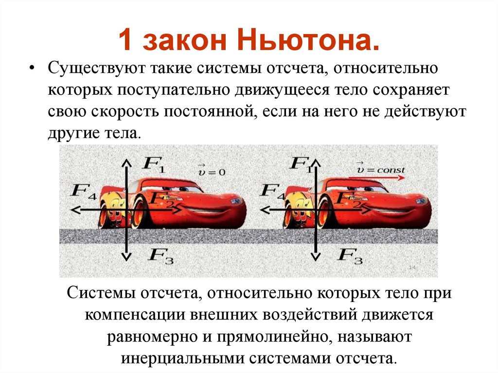 1 закон Ньютона.