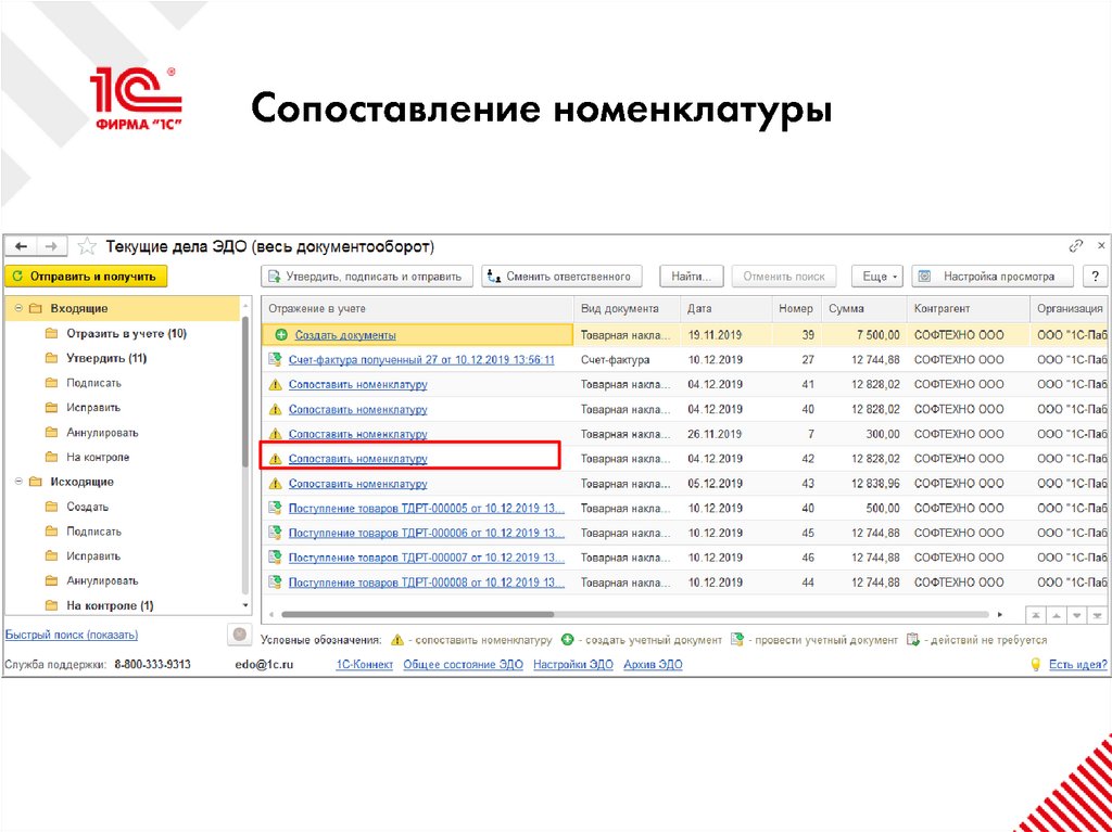 Сопоставление номенклатуры