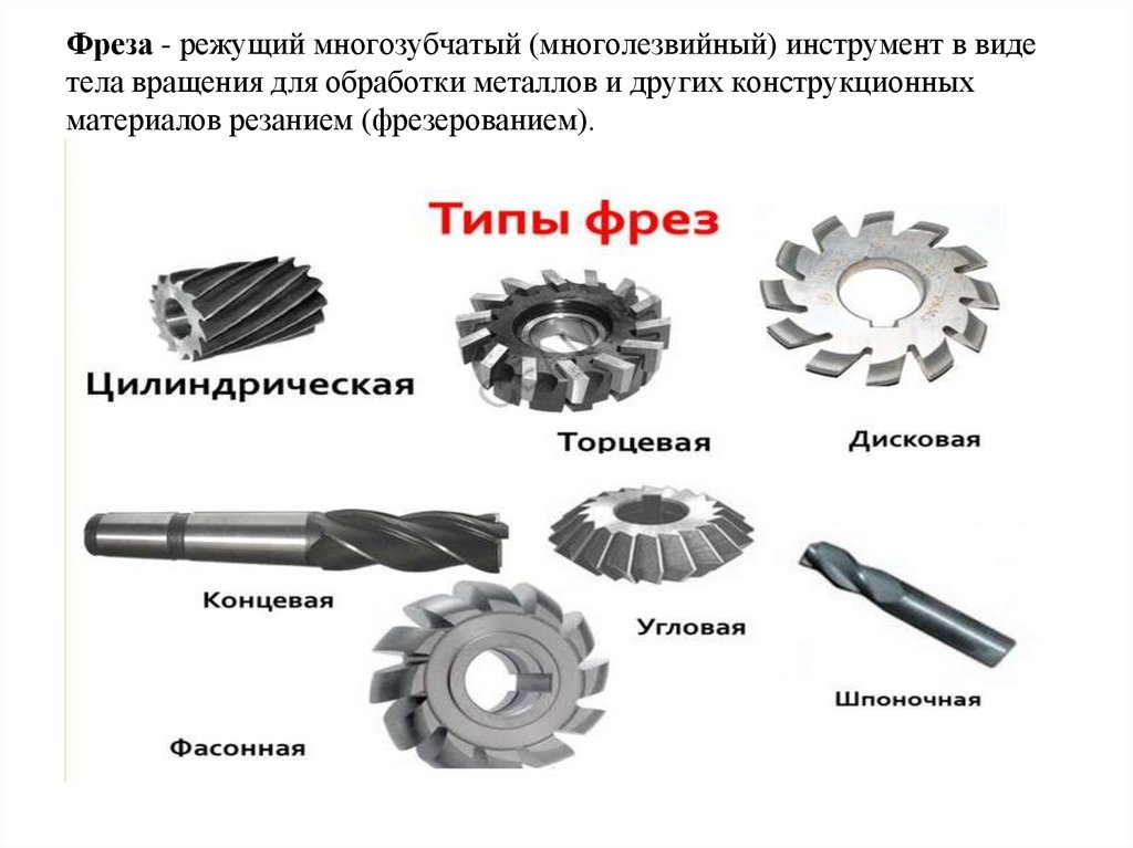 Фреза - режущий многозубчатый (многолезвийный) инструмент в виде тела вращения для обработки металлов и других конструкционных