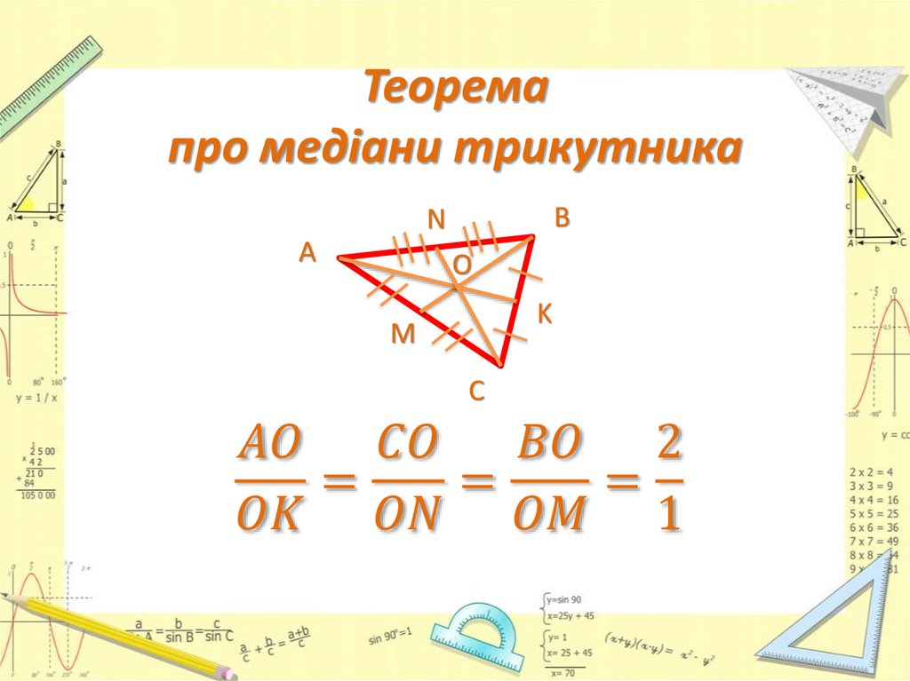 Теорема про медіани трикутника
