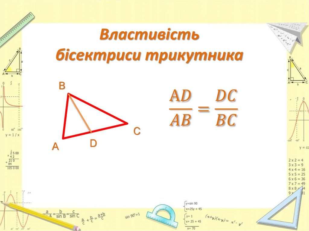 Властивість бісектриси трикутника