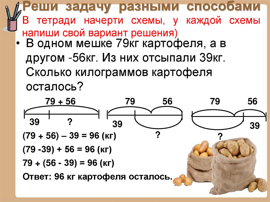 Реши задачу разными способами В тетради начерти схемы, у каждой схемы напиши свой вариант решения)