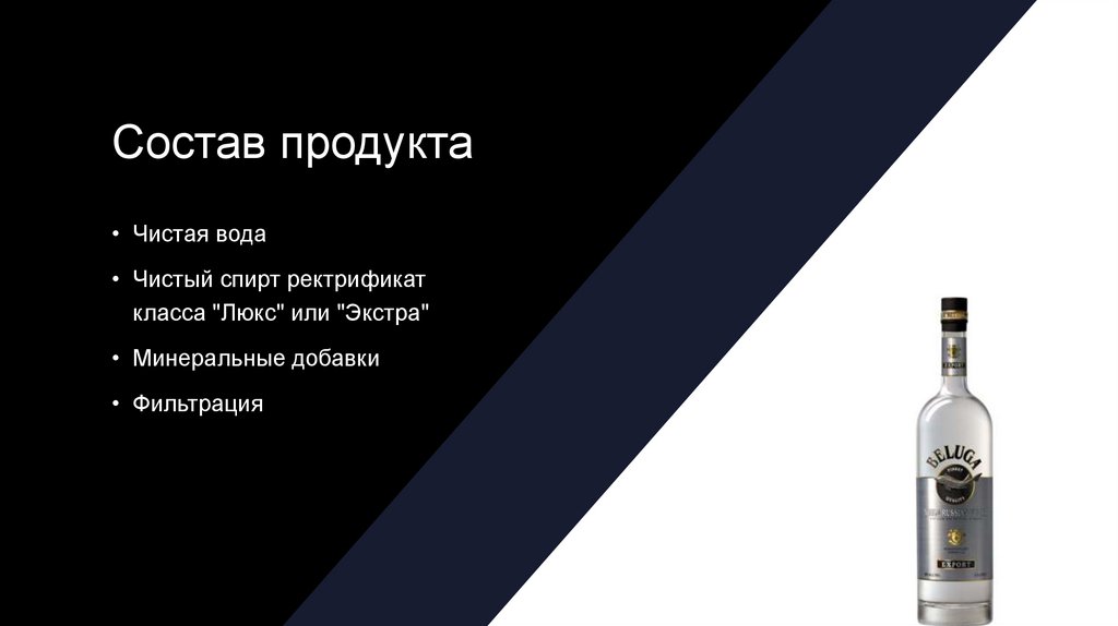 Состав продукта