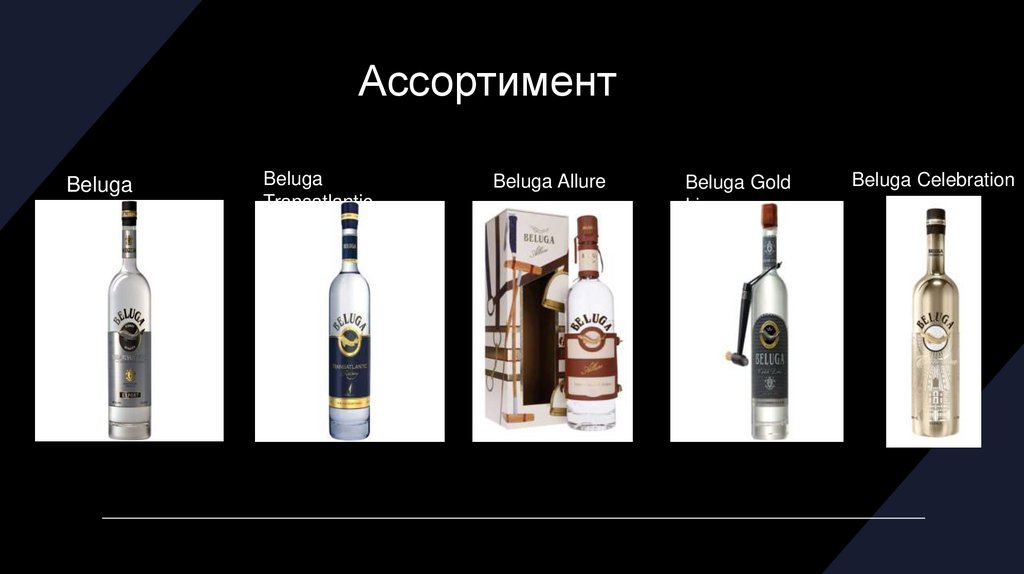 Ассортимент