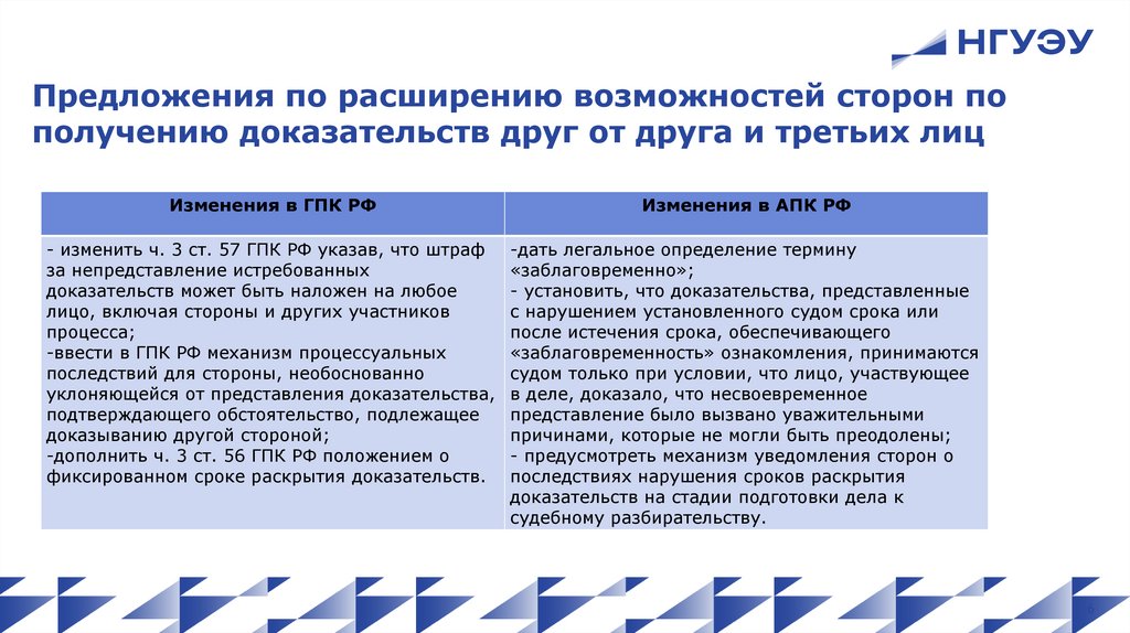 Предложения по расширению возможностей сторон по получению доказательств друг от друга и третьих лиц