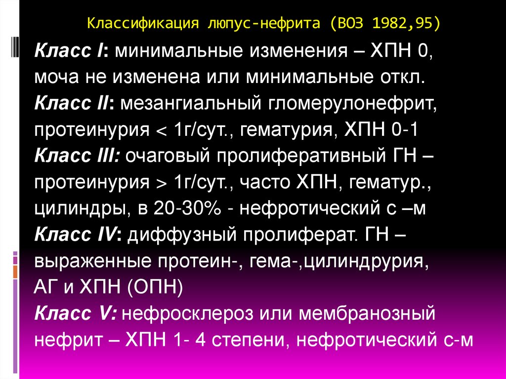 Классификация люпус-нефрита (ВОЗ 1982,95)