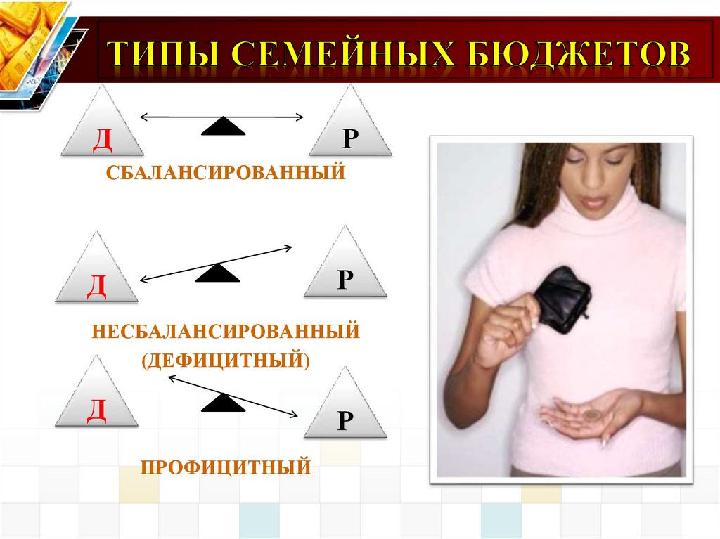 ТИПЫ СЕМЕЙНЫХ БЮДЖЕТОВ