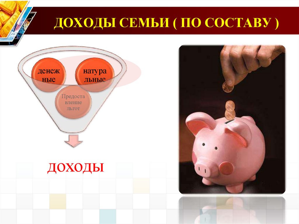 ДОХОДЫ СЕМЬИ ( ПО СОСТАВУ )