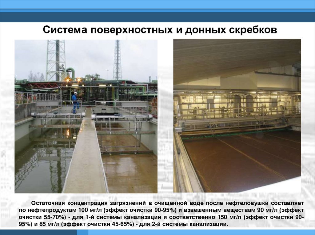 Система поверхностных и донных скребков