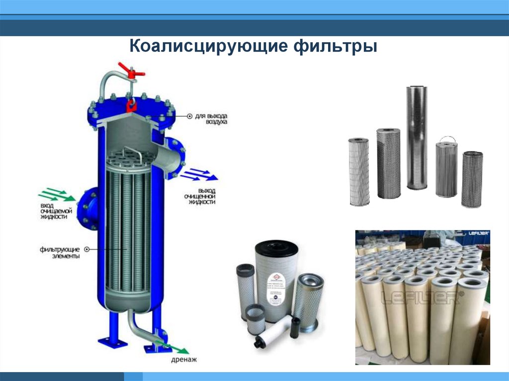 Коалисцирующие фильтры