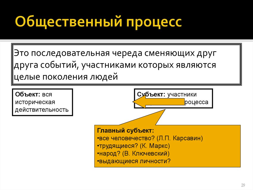 Общественный процесс