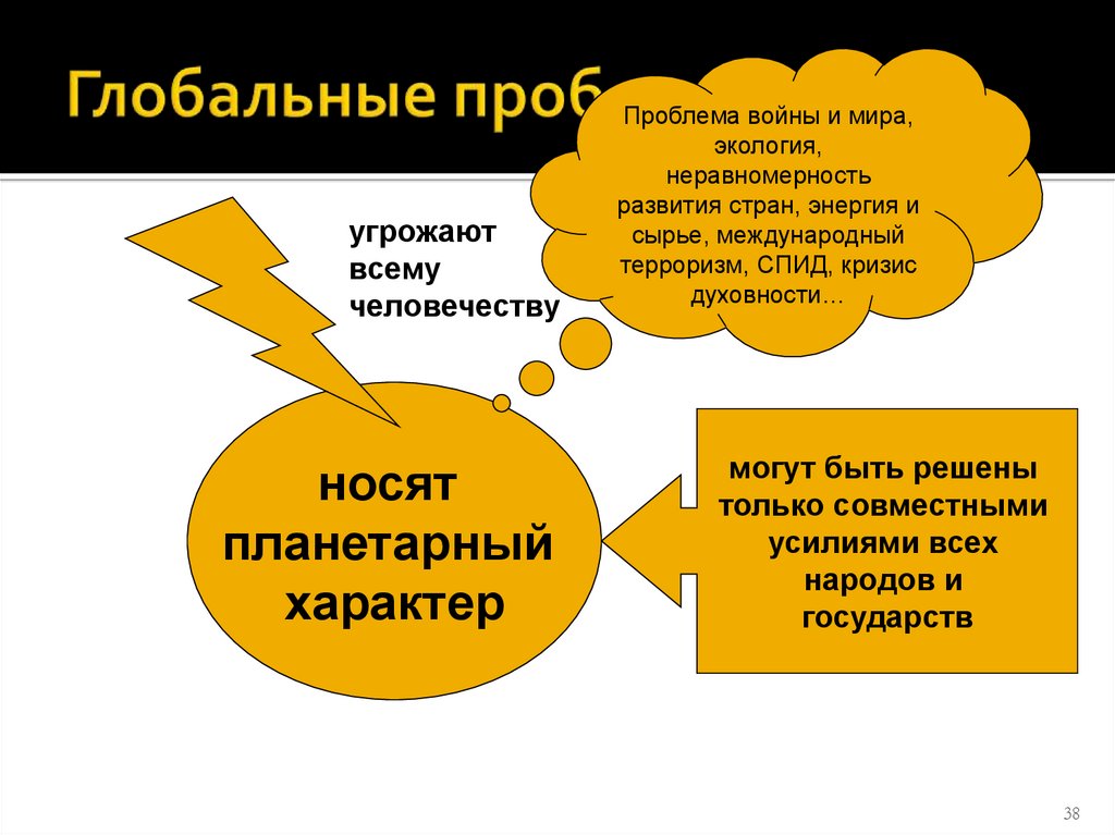 Глобальные проблемы
