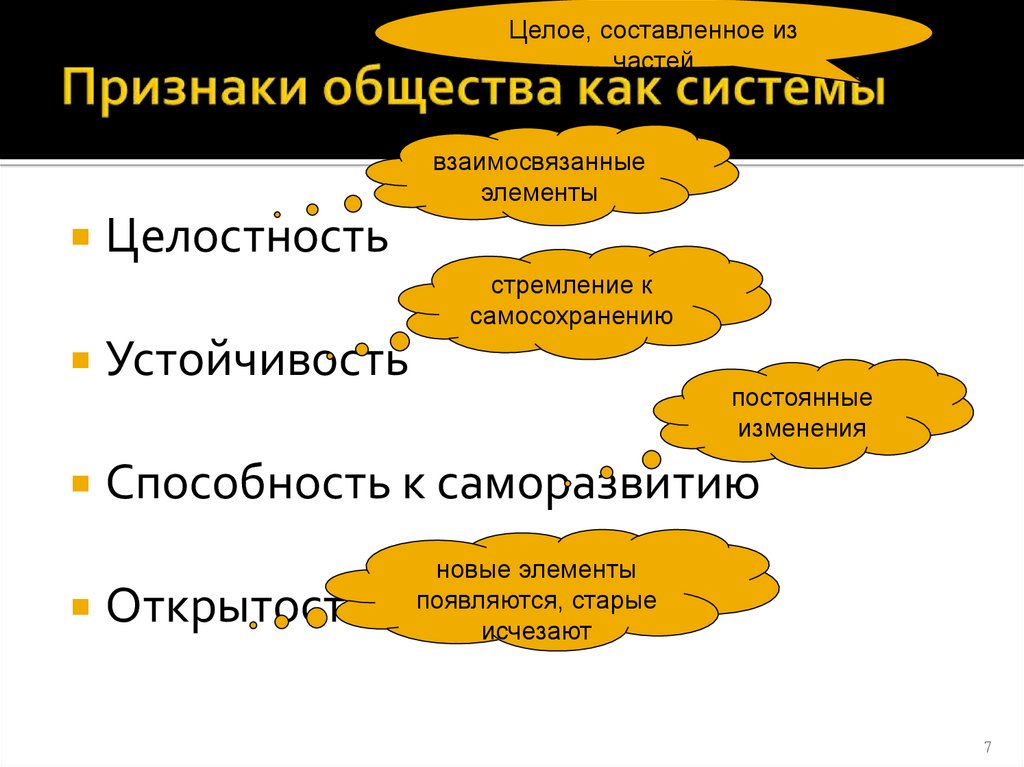 Признаки общества как системы