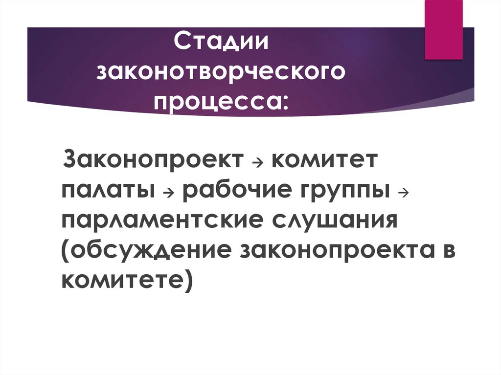 Стадии законотворческого процесса: