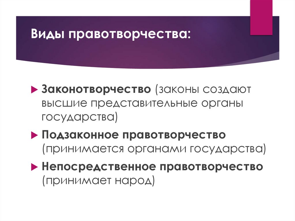 Виды правотворчества: