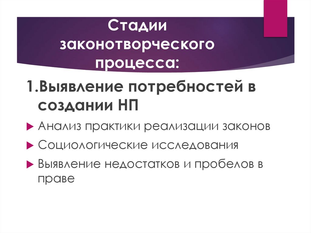 Стадии законотворческого процесса:
