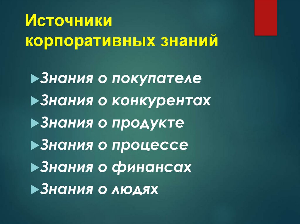 Источники корпоративных знаний