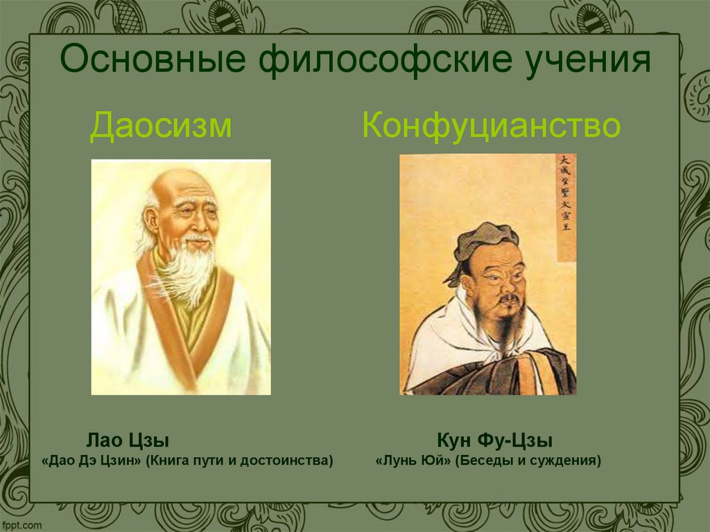 Основные философские учения Даосизм Конфуцианство