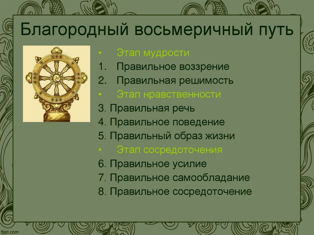 Благородный восьмеричный путь