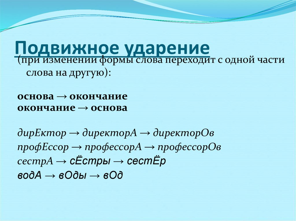 Подвижное ударение