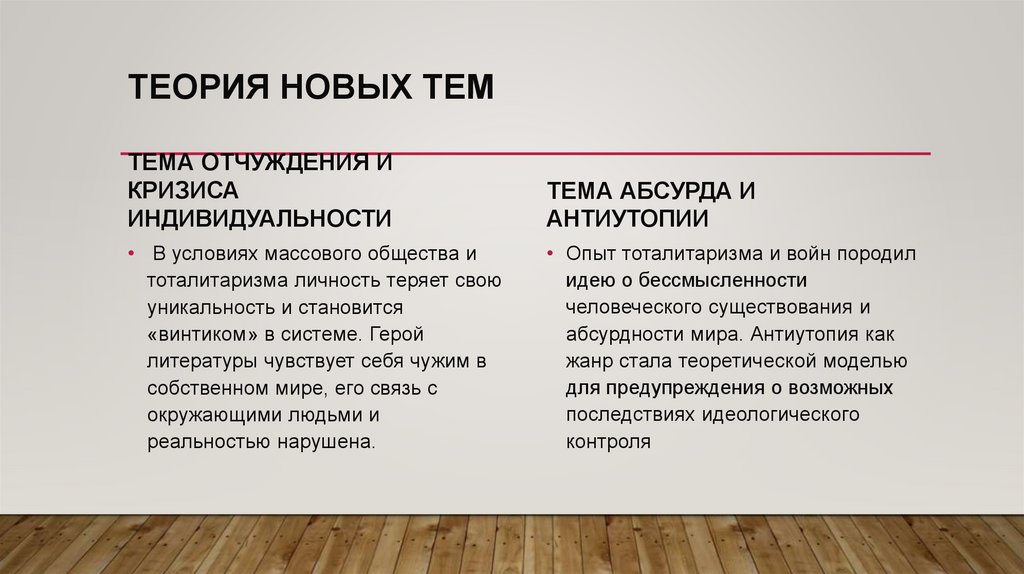 Теория новых тем