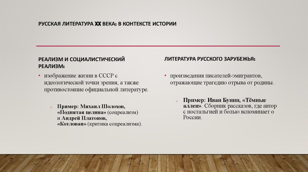 Русская литература XX века: в контексте истории